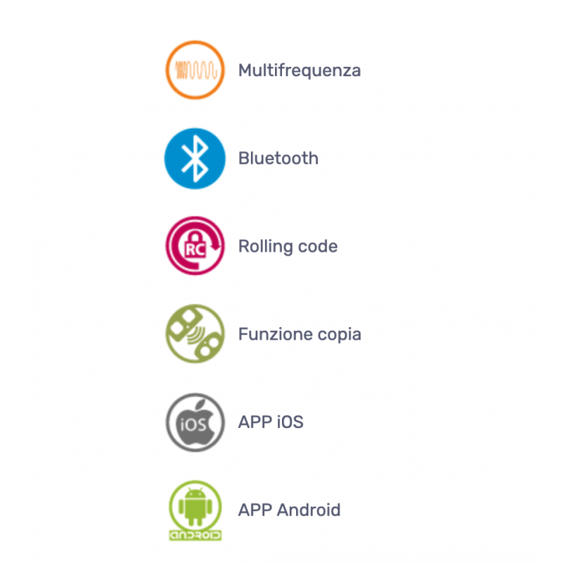 Telecomando Bluetooth Per Selfie E Video | Otturatore Wireless Con Scorrimento Pagine Per IOS E Android